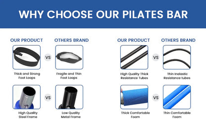 Urbora FlexiCore Bar™ – Your Personal At-Home Pilates Studio